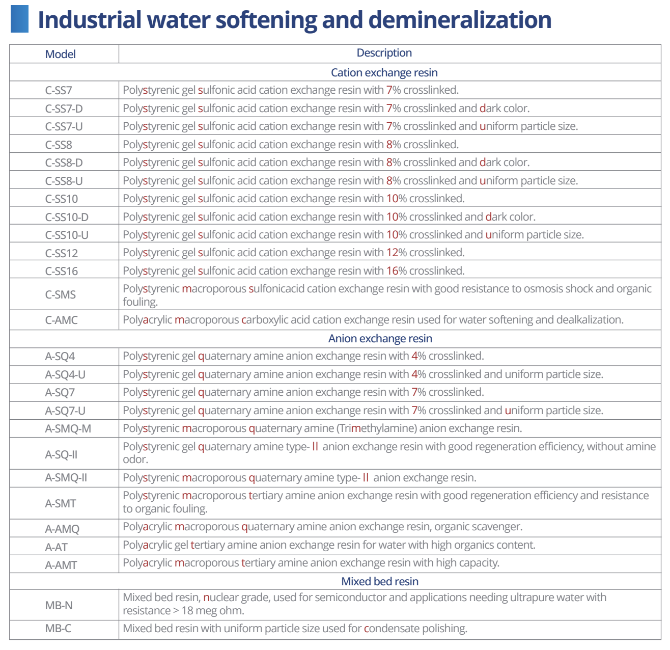 1776526463194418.png industrial.png